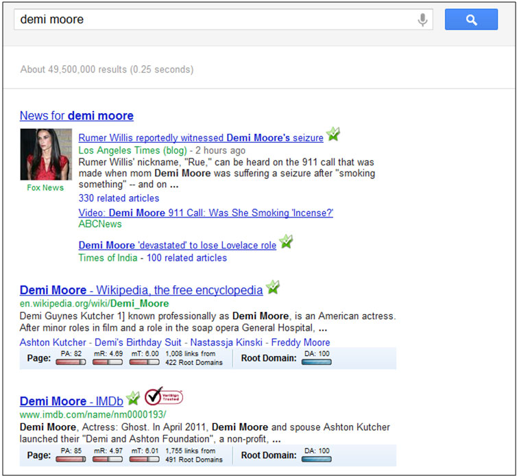 Demi Moore Topic Page