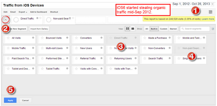 Traffic from iOS Devices - Advanced Segments